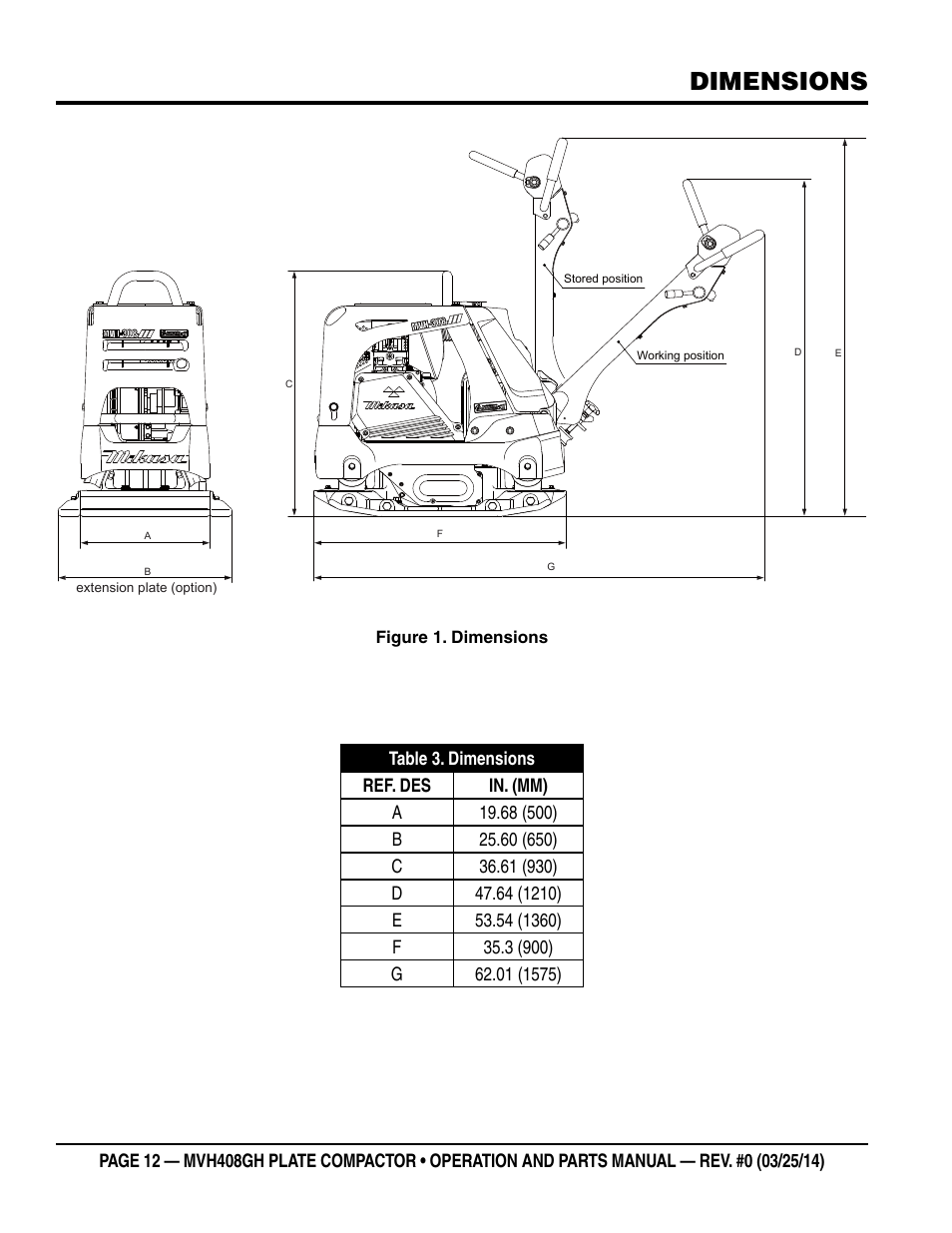 Dimensions | Multiquip MVH408GH User Manual | Page 12 / 86