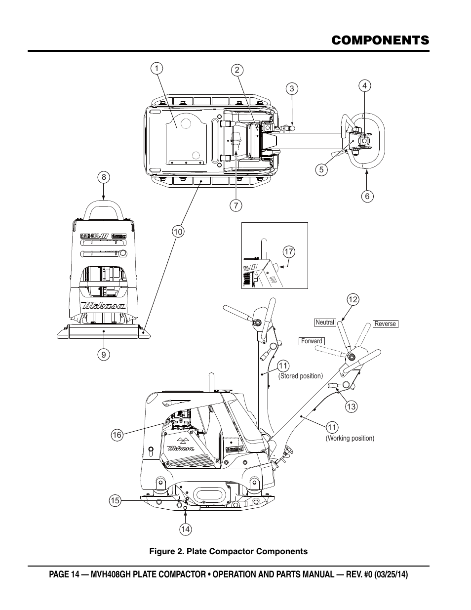 Components | Multiquip MVH408GH User Manual | Page 14 / 86