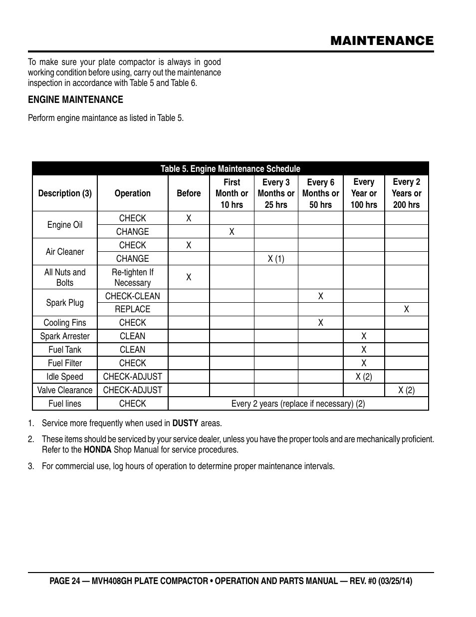 Maintenance | Multiquip MVH408GH User Manual | Page 24 / 86
