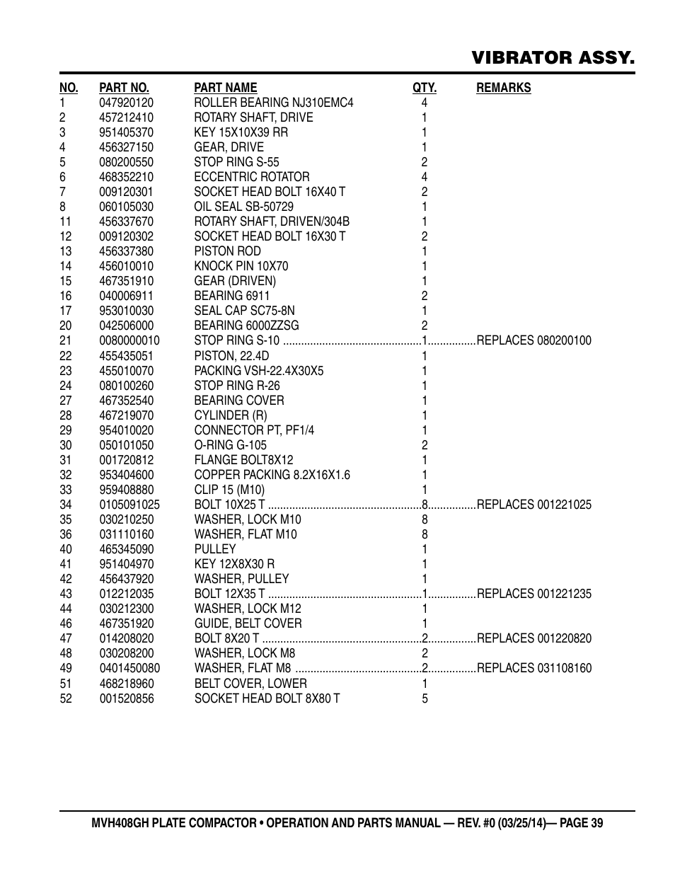 Vibrator assy | Multiquip MVH408GH User Manual | Page 39 / 86