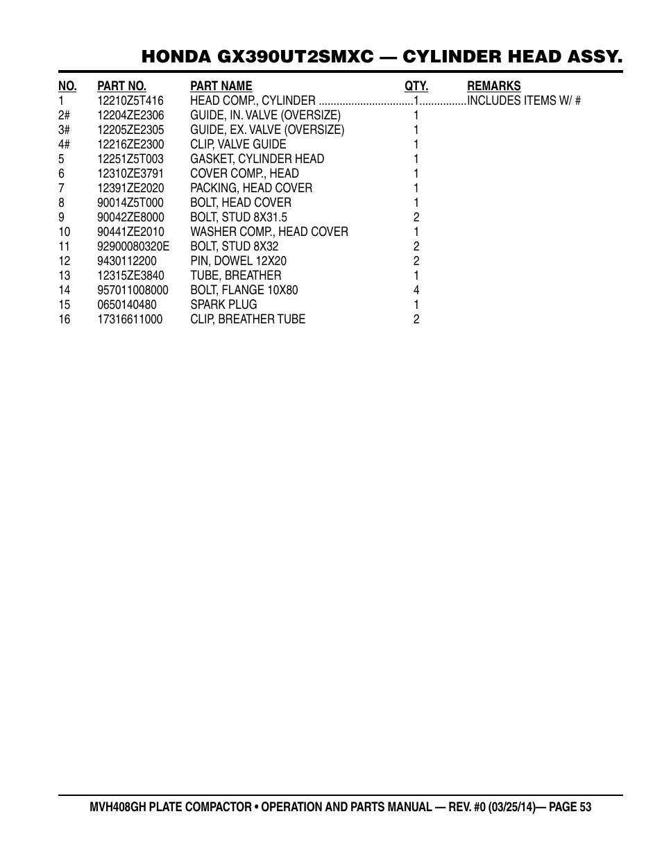 Honda gx390ut2smxc — cylinder head assy | Multiquip MVH408GH User Manual | Page 53 / 86