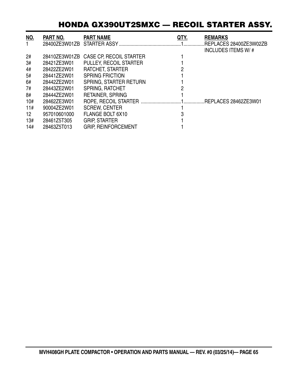 Honda gx390ut2smxc — recoil starter assy | Multiquip MVH408GH User Manual | Page 65 / 86