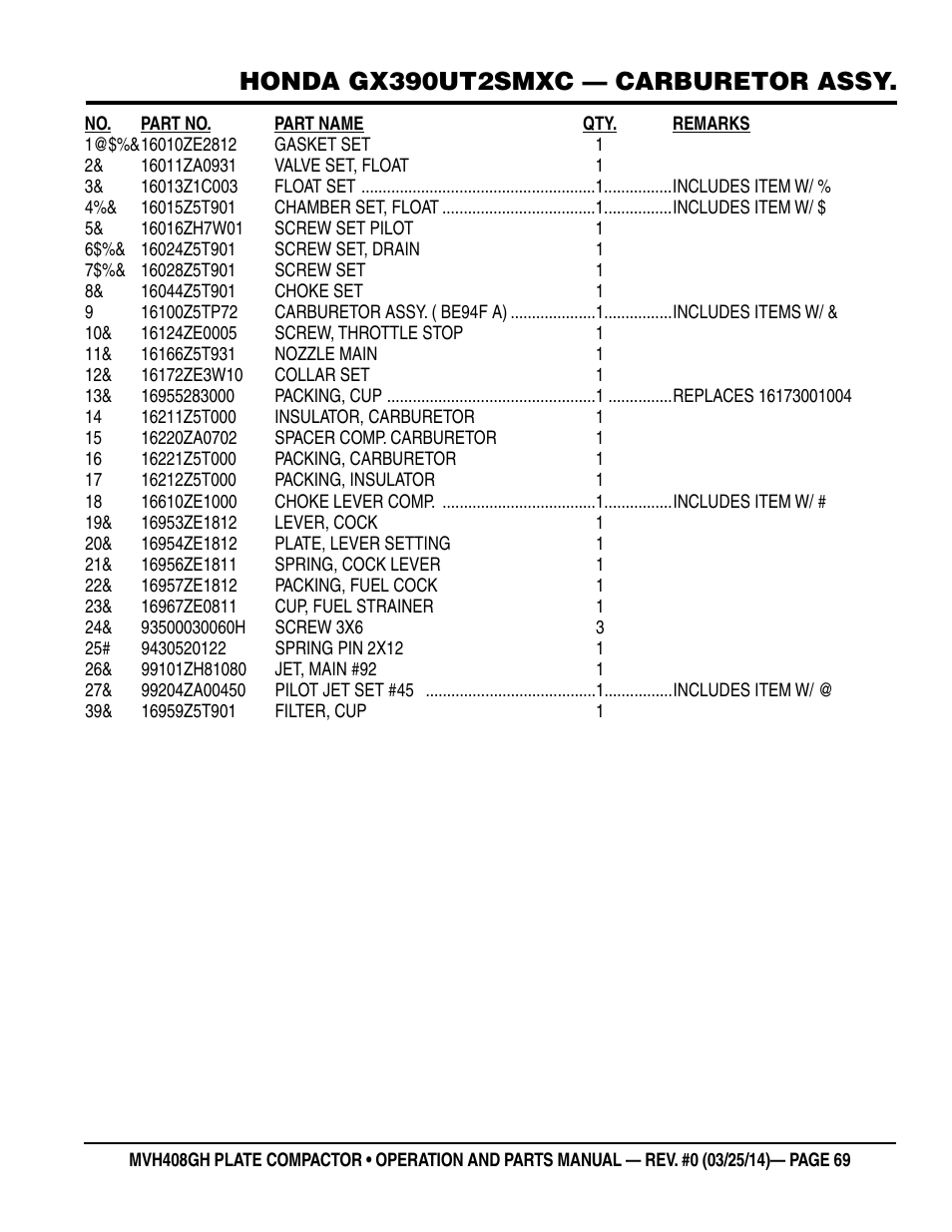 Honda gx390ut2smxc — carburetor assy | Multiquip MVH408GH User Manual | Page 69 / 86