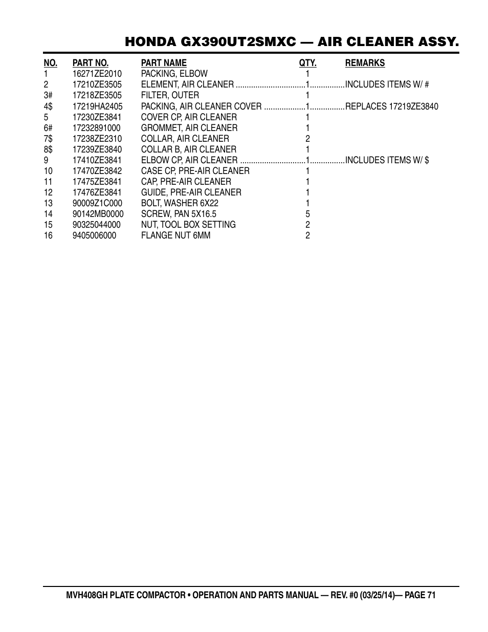 Honda gx390ut2smxc — air cleaner assy | Multiquip MVH408GH User Manual | Page 71 / 86