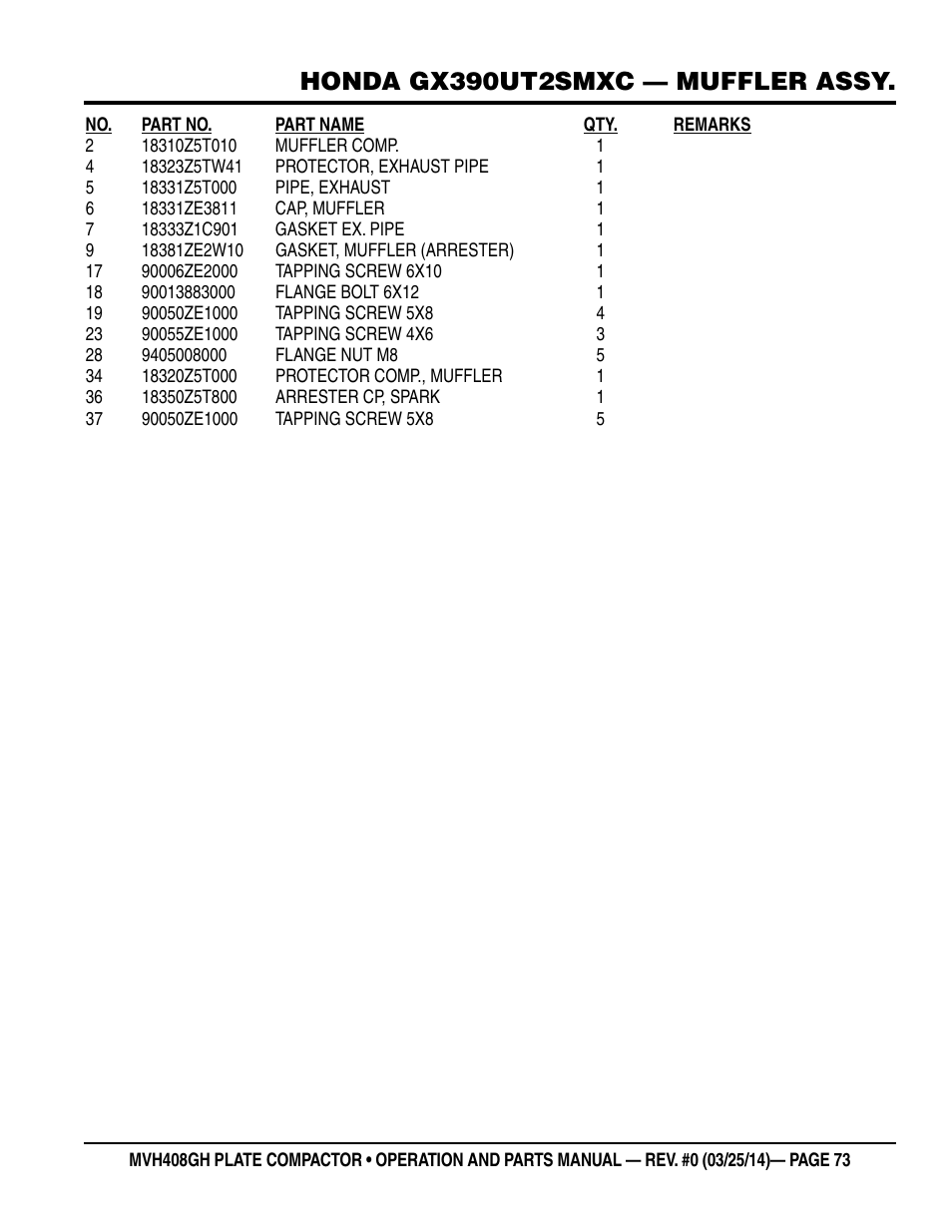 Honda gx390ut2smxc — muffler assy | Multiquip MVH408GH User Manual | Page 73 / 86
