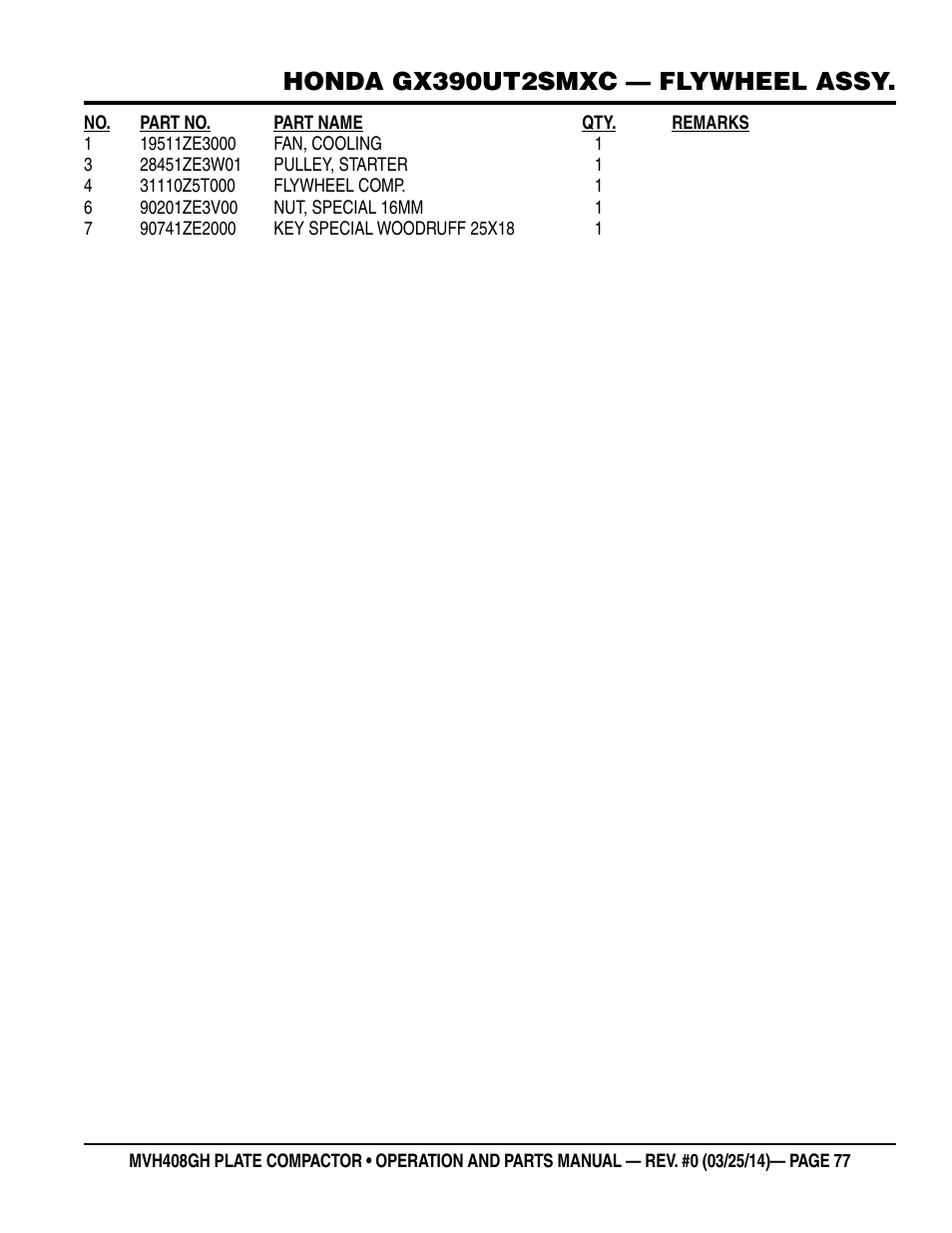 Honda gx390ut2smxc — flywheel assy | Multiquip MVH408GH User Manual | Page 77 / 86