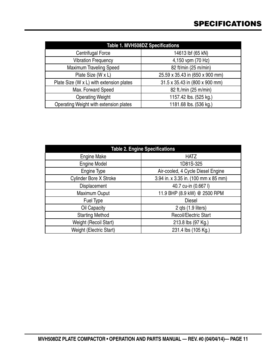 Specifications | Multiquip MVH508DZ User Manual | Page 11 / 100