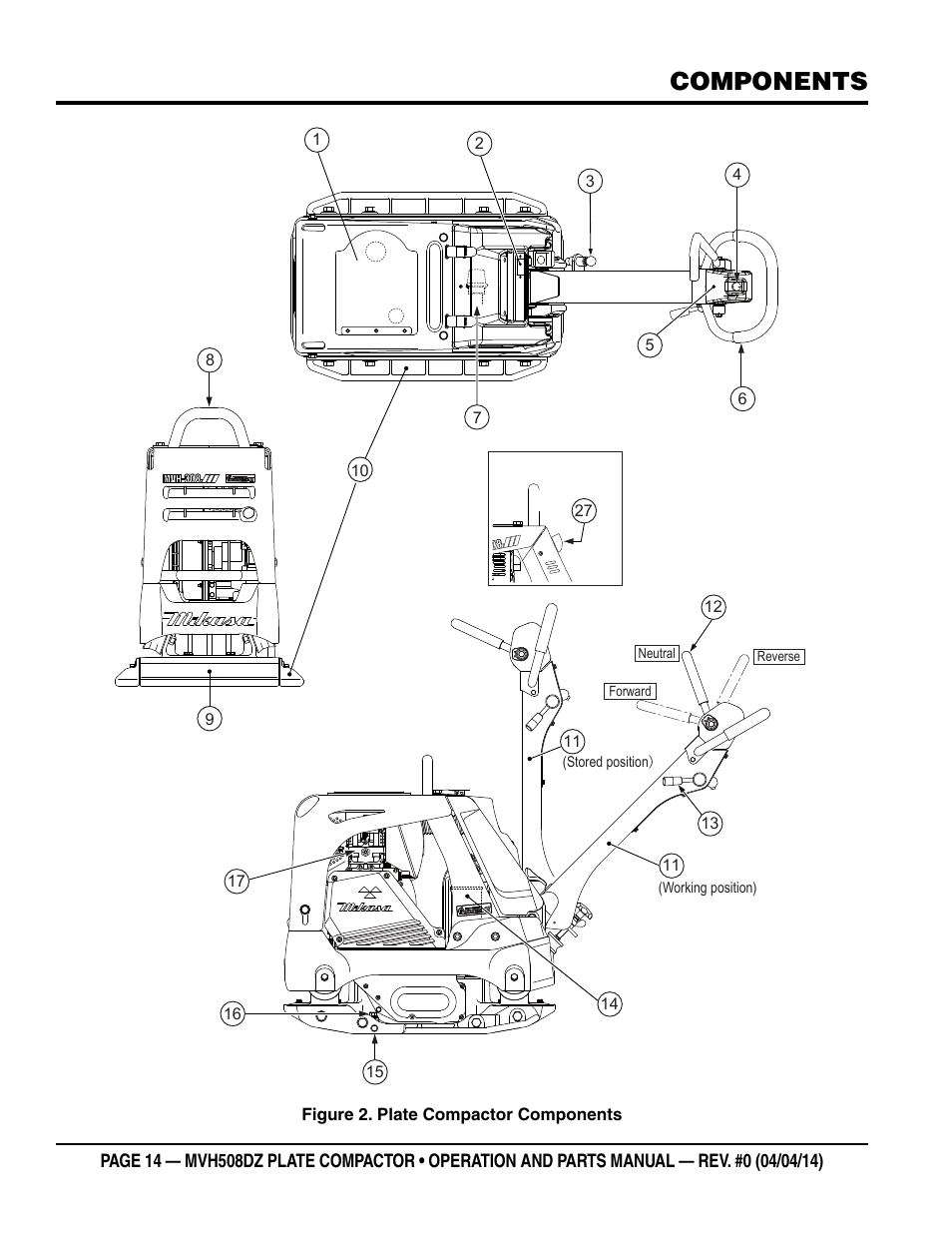 Components | Multiquip MVH508DZ User Manual | Page 14 / 100