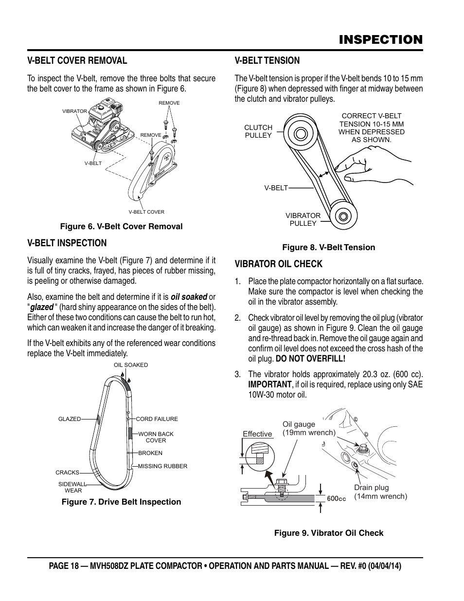 Inspection, V-belt cover removal, V-belt inspection | V-belt tension, Vibrator oil check | Multiquip MVH508DZ User Manual | Page 18 / 100