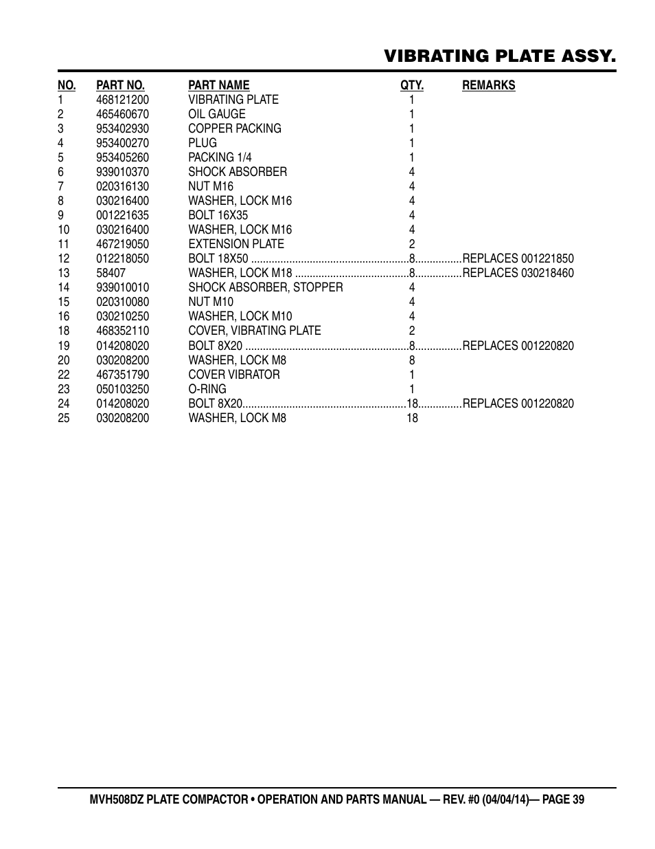 Vibrating plate assy | Multiquip MVH508DZ User Manual | Page 39 / 100