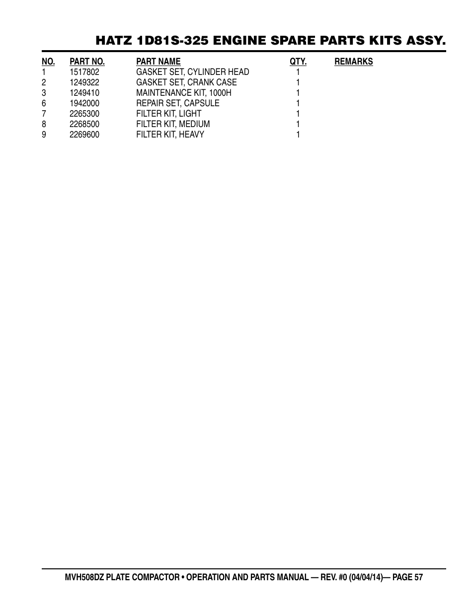 Multiquip MVH508DZ User Manual | Page 57 / 100