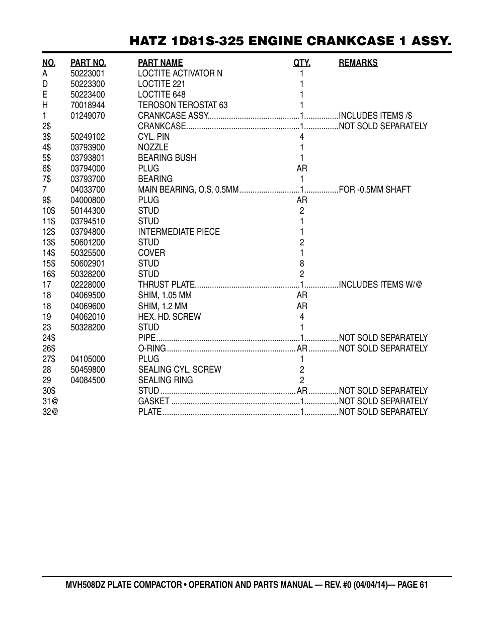 Multiquip MVH508DZ User Manual | Page 61 / 100