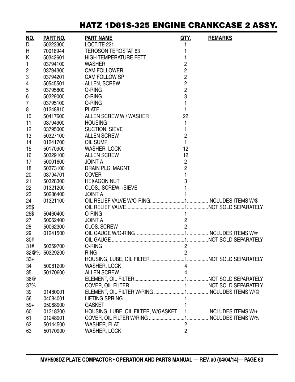 Multiquip MVH508DZ User Manual | Page 63 / 100