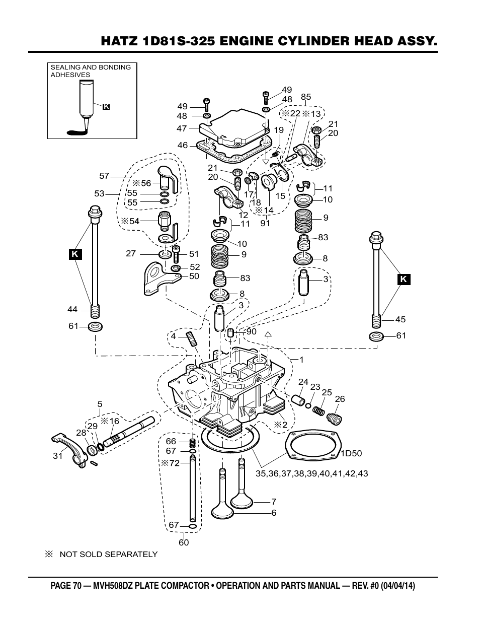 Multiquip MVH508DZ User Manual | Page 70 / 100