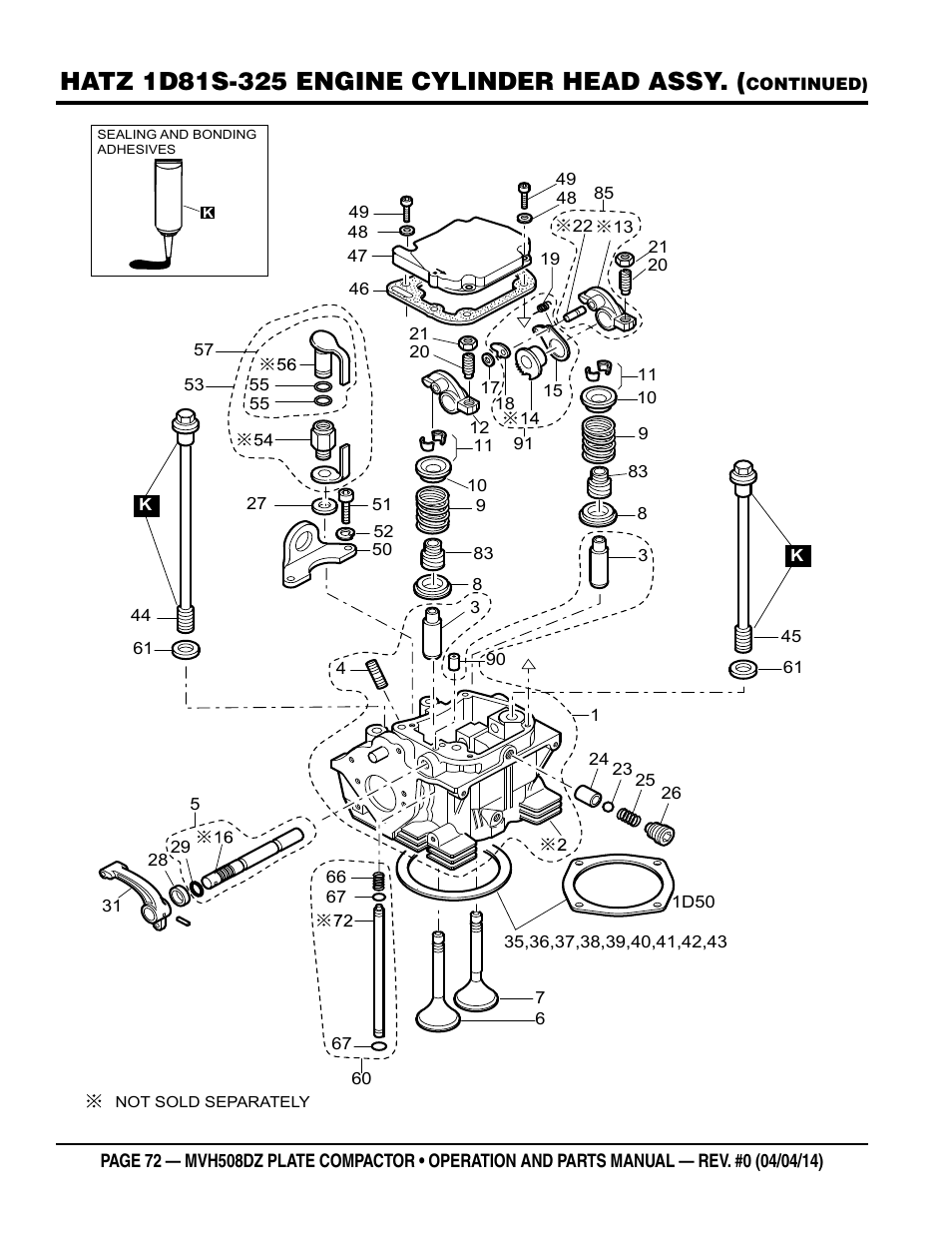 Multiquip MVH508DZ User Manual | Page 72 / 100