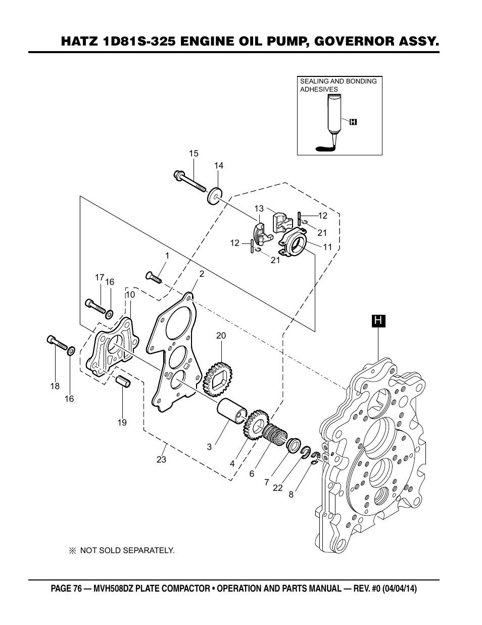 Multiquip MVH508DZ User Manual | Page 76 / 100
