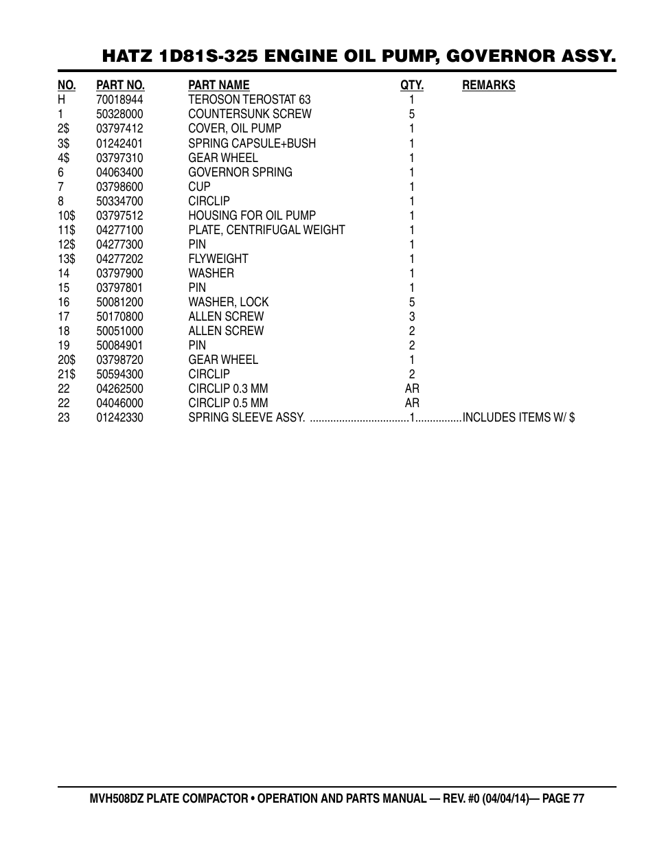 Multiquip MVH508DZ User Manual | Page 77 / 100