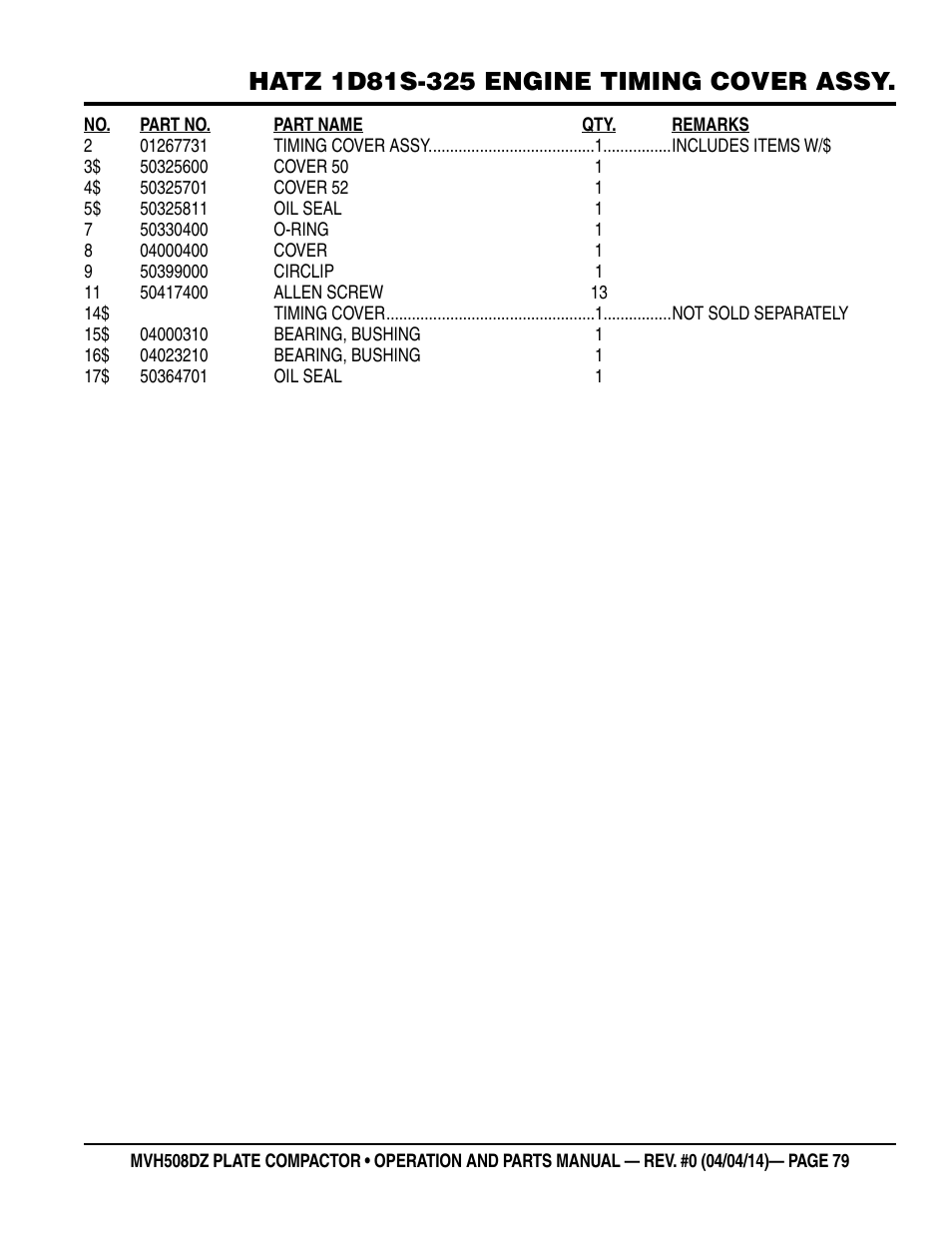 Multiquip MVH508DZ User Manual | Page 79 / 100