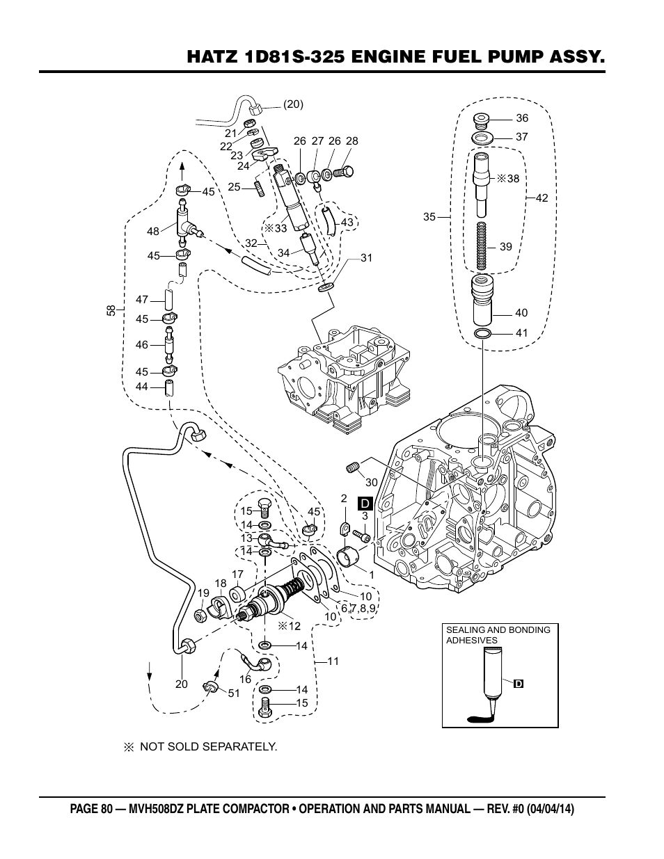 M12 fuel pump ／ 燃料ポンプ | Multiquip MVH508DZ User Manual | Page 80 / 100