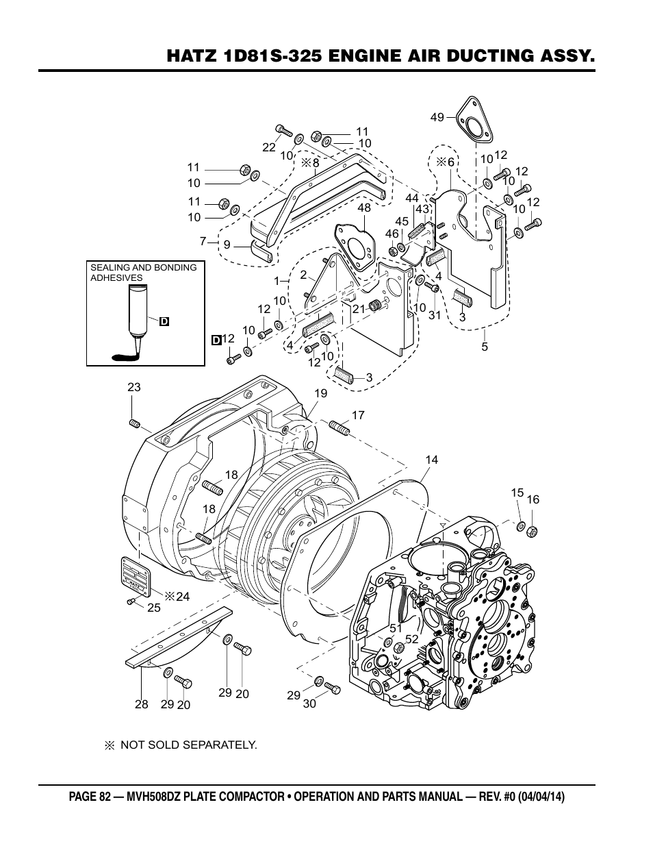 Multiquip MVH508DZ User Manual | Page 82 / 100