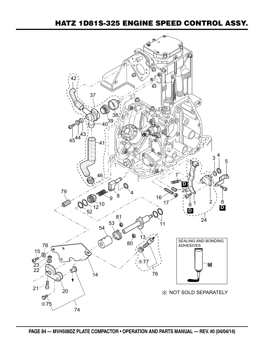Multiquip MVH508DZ User Manual | Page 84 / 100