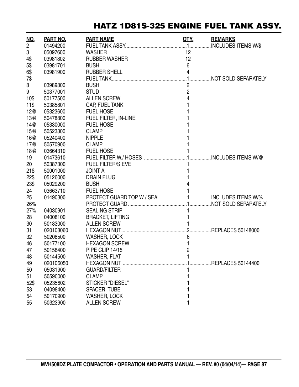 Multiquip MVH508DZ User Manual | Page 87 / 100