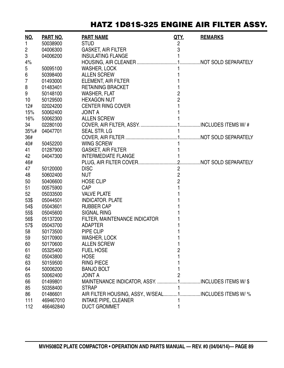 Multiquip MVH508DZ User Manual | Page 89 / 100