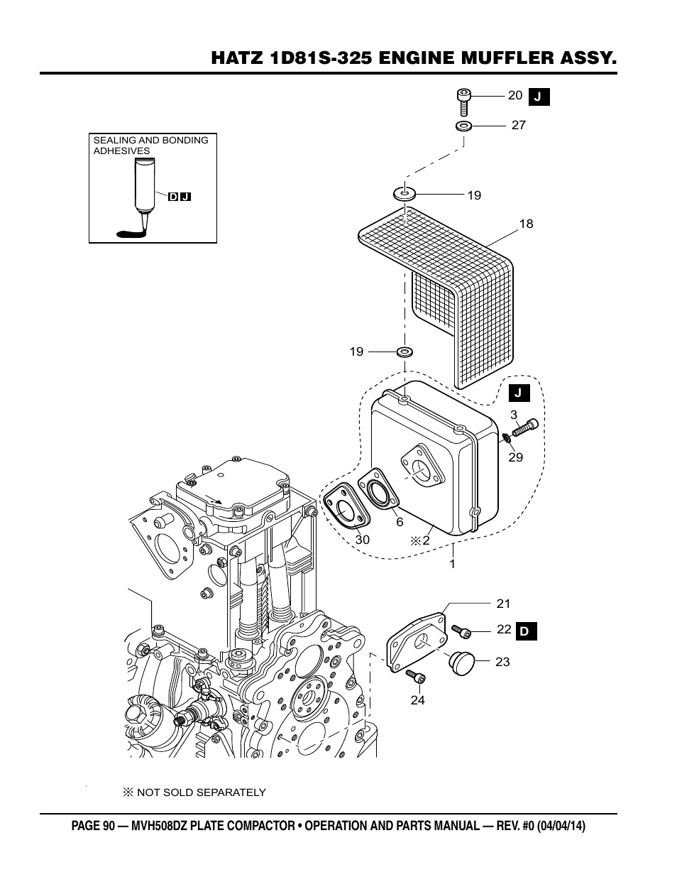 Multiquip MVH508DZ User Manual | Page 90 / 100