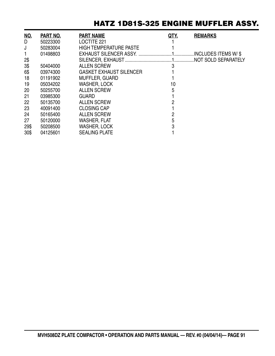 Multiquip MVH508DZ User Manual | Page 91 / 100