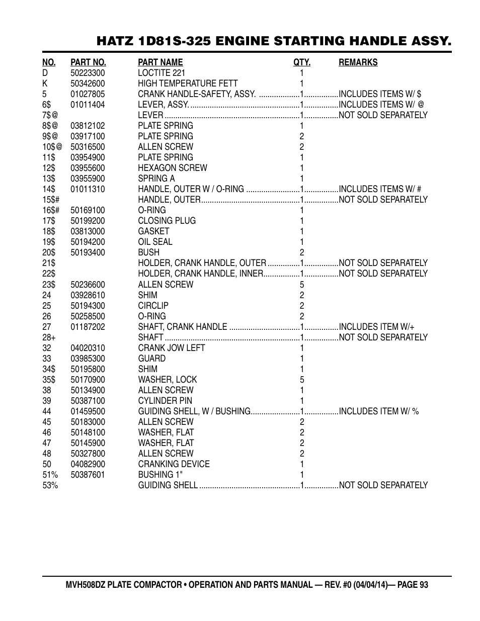 Multiquip MVH508DZ User Manual | Page 93 / 100