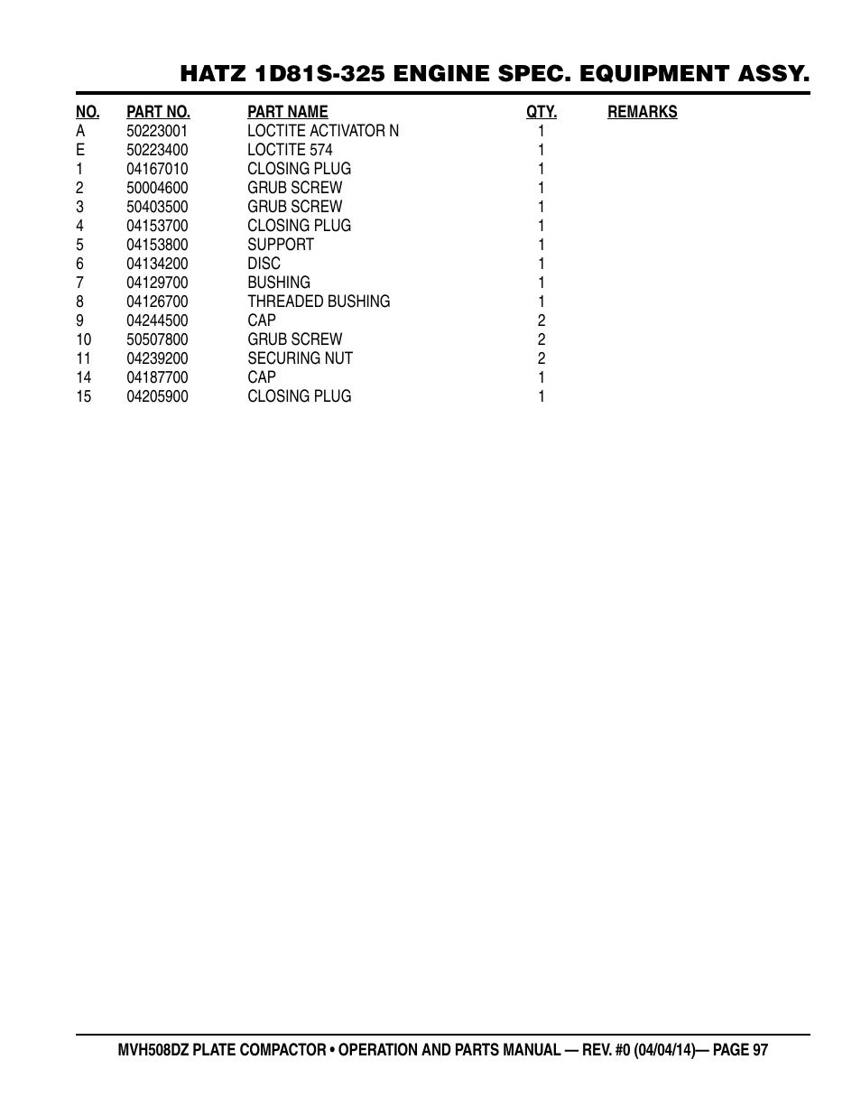 Multiquip MVH508DZ User Manual | Page 97 / 100