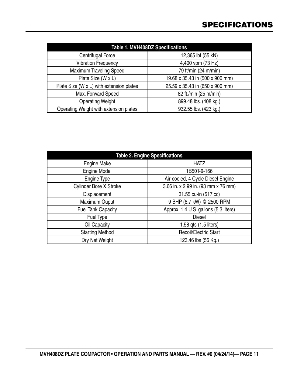 Specifications | Multiquip MVH408DZ User Manual | Page 11 / 108