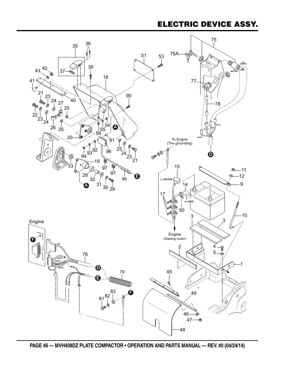 Electric device assy | Multiquip MVH408DZ User Manual | Page 46 / 108