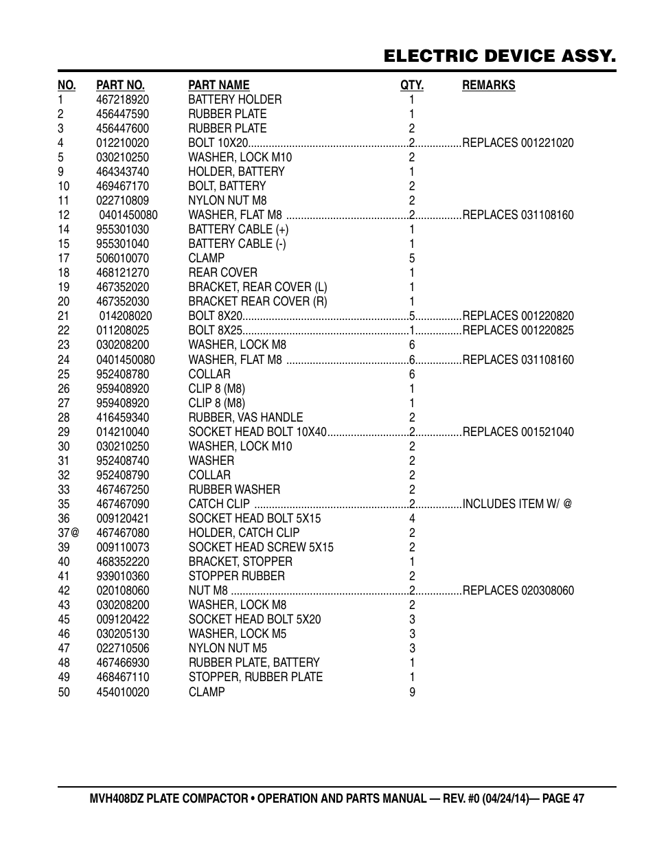 Electric device assy | Multiquip MVH408DZ User Manual | Page 47 / 108