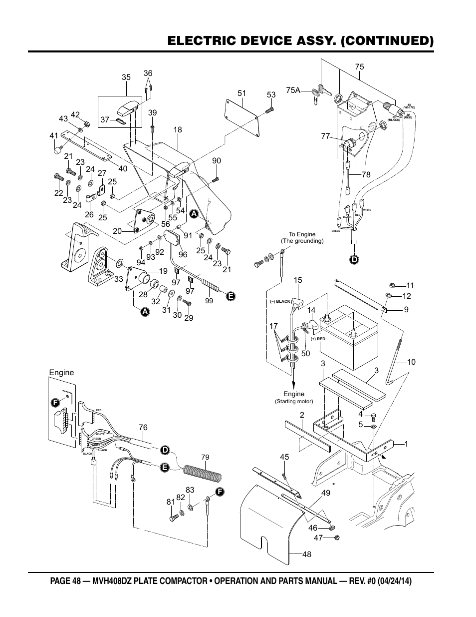Electric device assy. (continued) | Multiquip MVH408DZ User Manual | Page 48 / 108