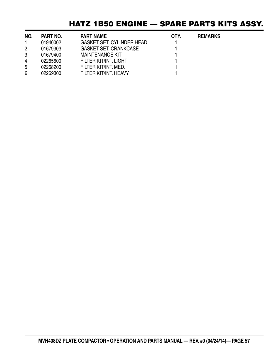 Hatz 1b50 engine — spare parts kits assy | Multiquip MVH408DZ User Manual | Page 57 / 108