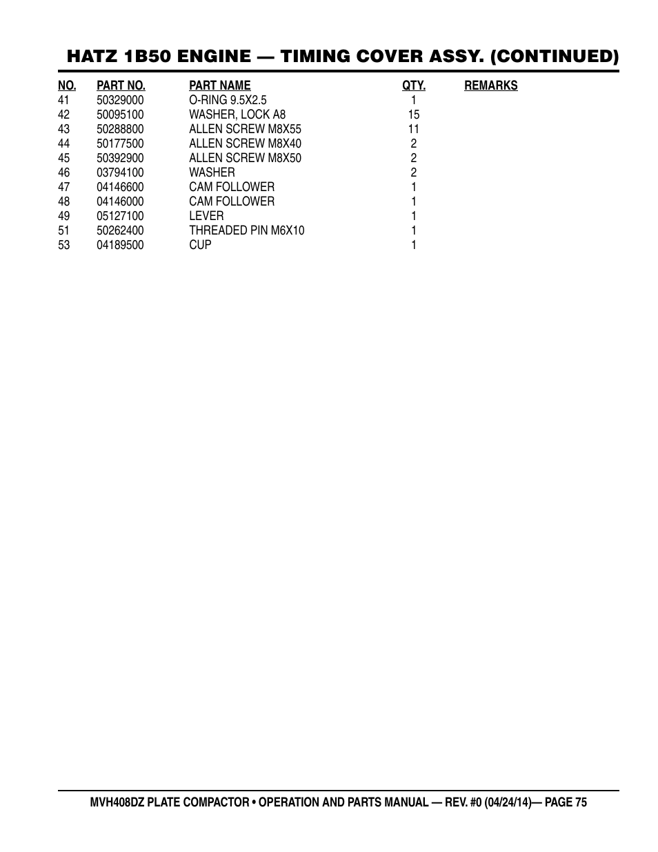 Hatz 1b50 engine — timing cover assy. (continued) | Multiquip MVH408DZ User Manual | Page 75 / 108