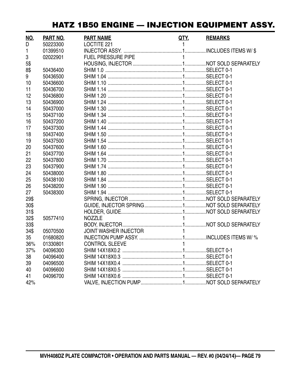 Hatz 1b50 engine — injection equipment assy | Multiquip MVH408DZ User Manual | Page 79 / 108