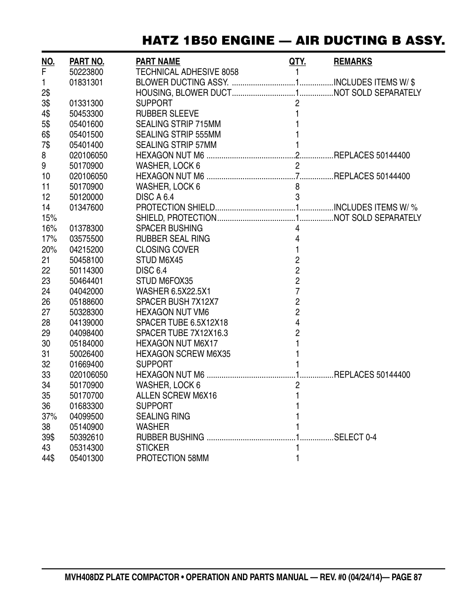 Hatz 1b50 engine — air ducting b assy | Multiquip MVH408DZ User Manual | Page 87 / 108