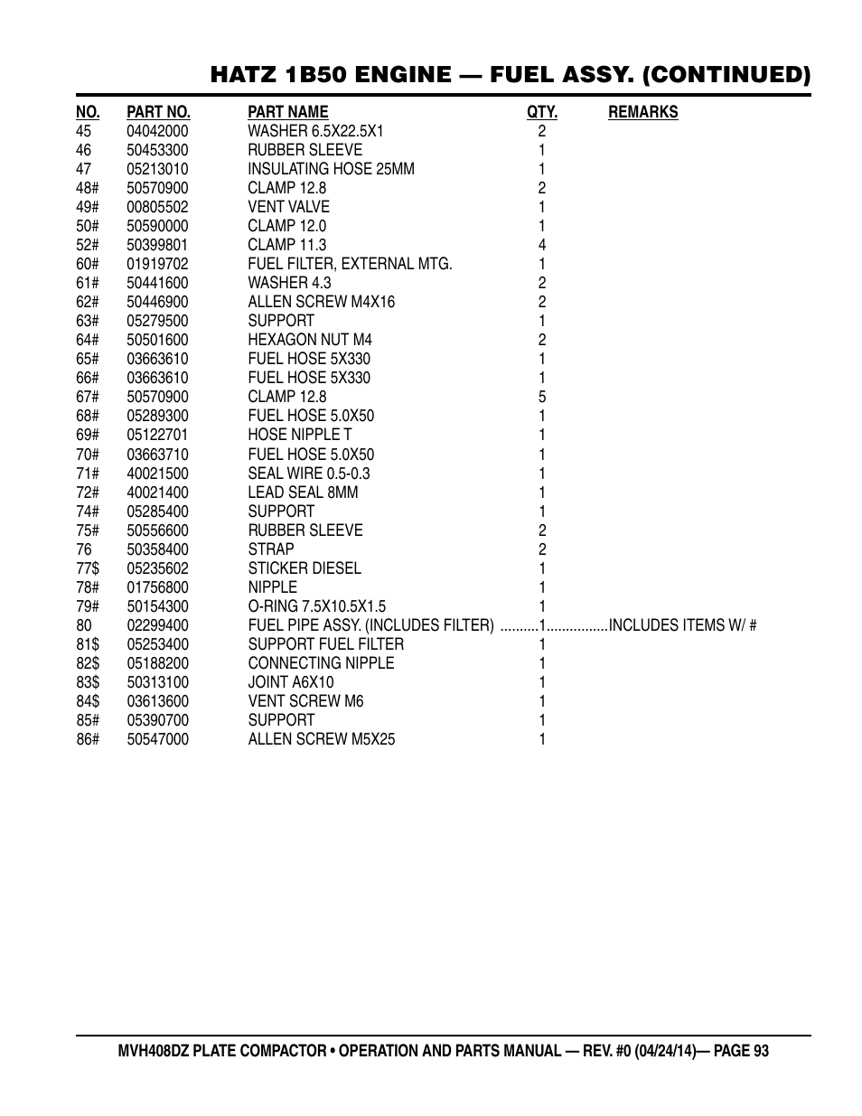 Hatz 1b50 engine — fuel assy. (continued) | Multiquip MVH408DZ User Manual | Page 93 / 108