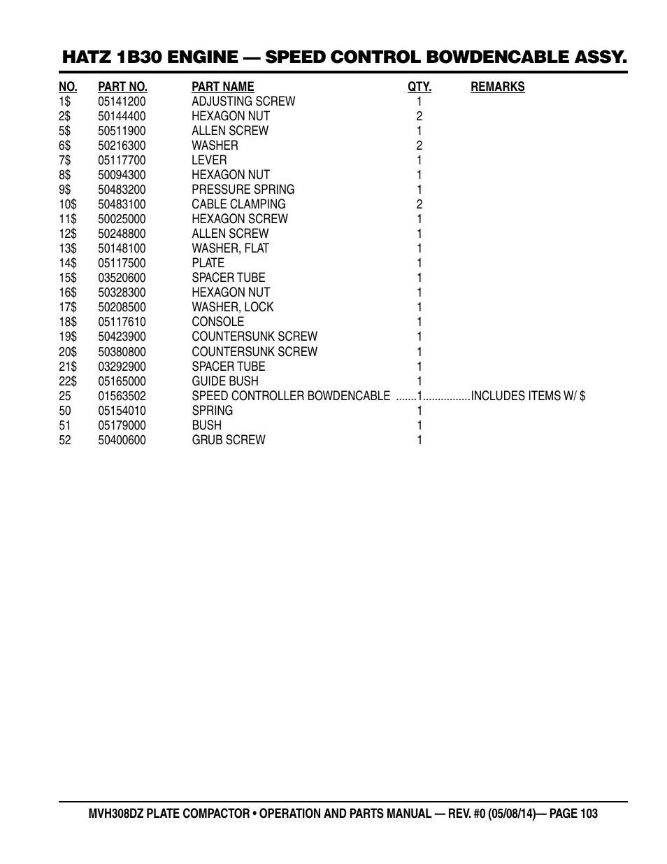 Hatz 1b30 engine — speed control bowdencable assy | Multiquip MVH308DZ User Manual | Page 103 / 110