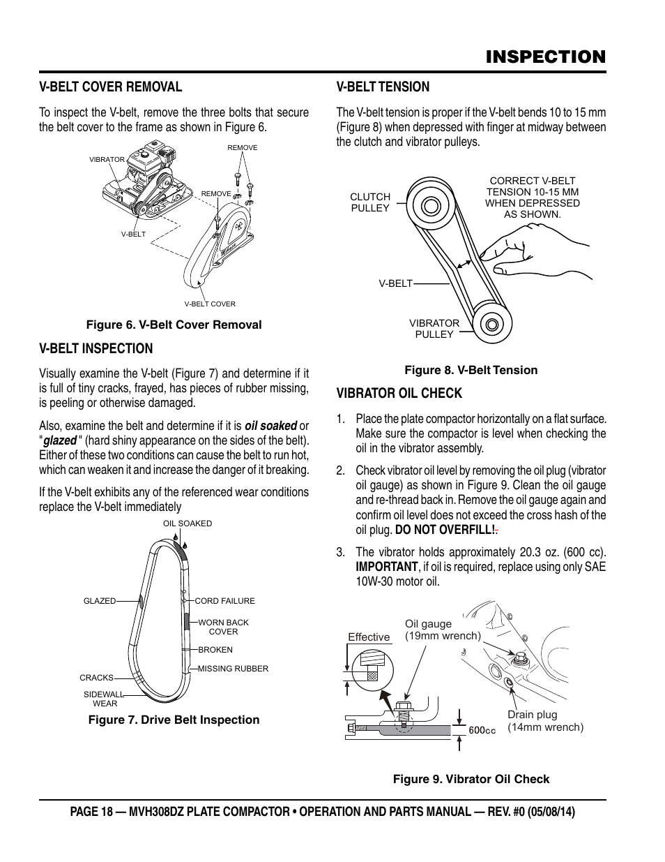Inspection, V-belt cover removal, V-belt inspection | V-belt tension, Vibrator oil check | Multiquip MVH308DZ User Manual | Page 18 / 110