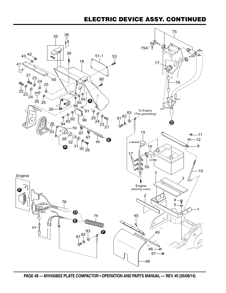 Electric device assy. continued | Multiquip MVH308DZ User Manual | Page 48 / 110