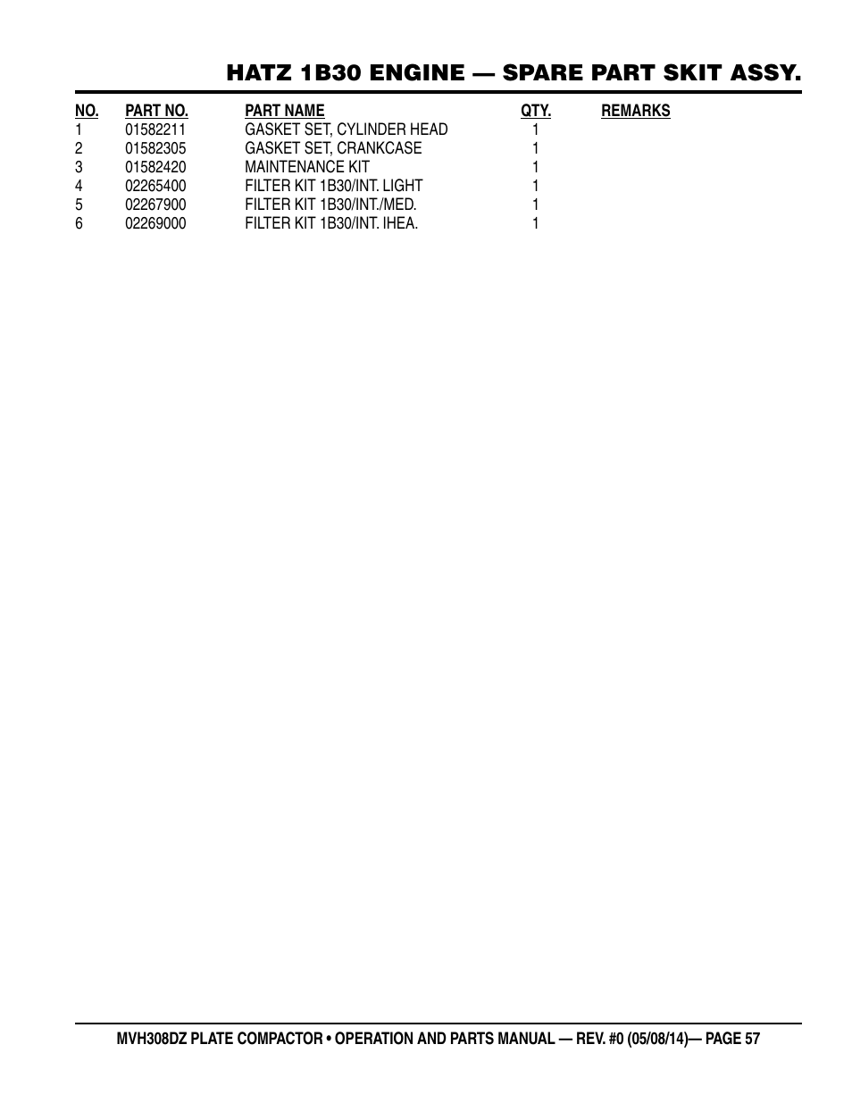 Hatz 1b30 engine — spare part skit assy | Multiquip MVH308DZ User Manual | Page 57 / 110
