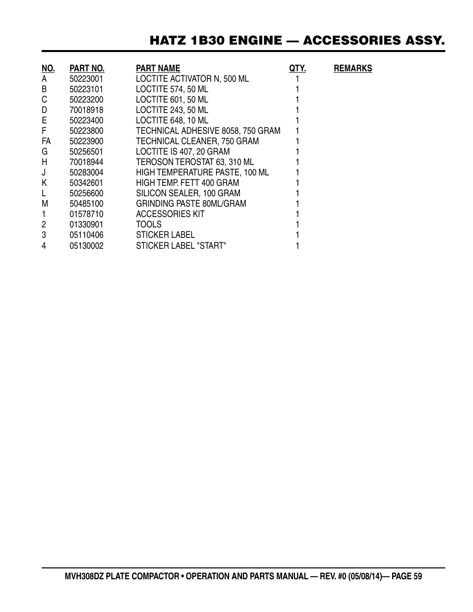Hatz 1b30 engine — accessories assy | Multiquip MVH308DZ User Manual | Page 59 / 110