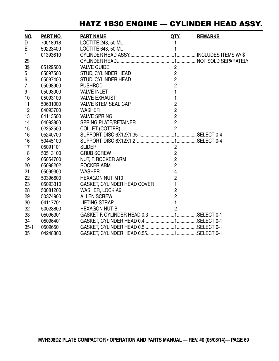 Hatz 1b30 engine — cylinder head assy | Multiquip MVH308DZ User Manual | Page 69 / 110