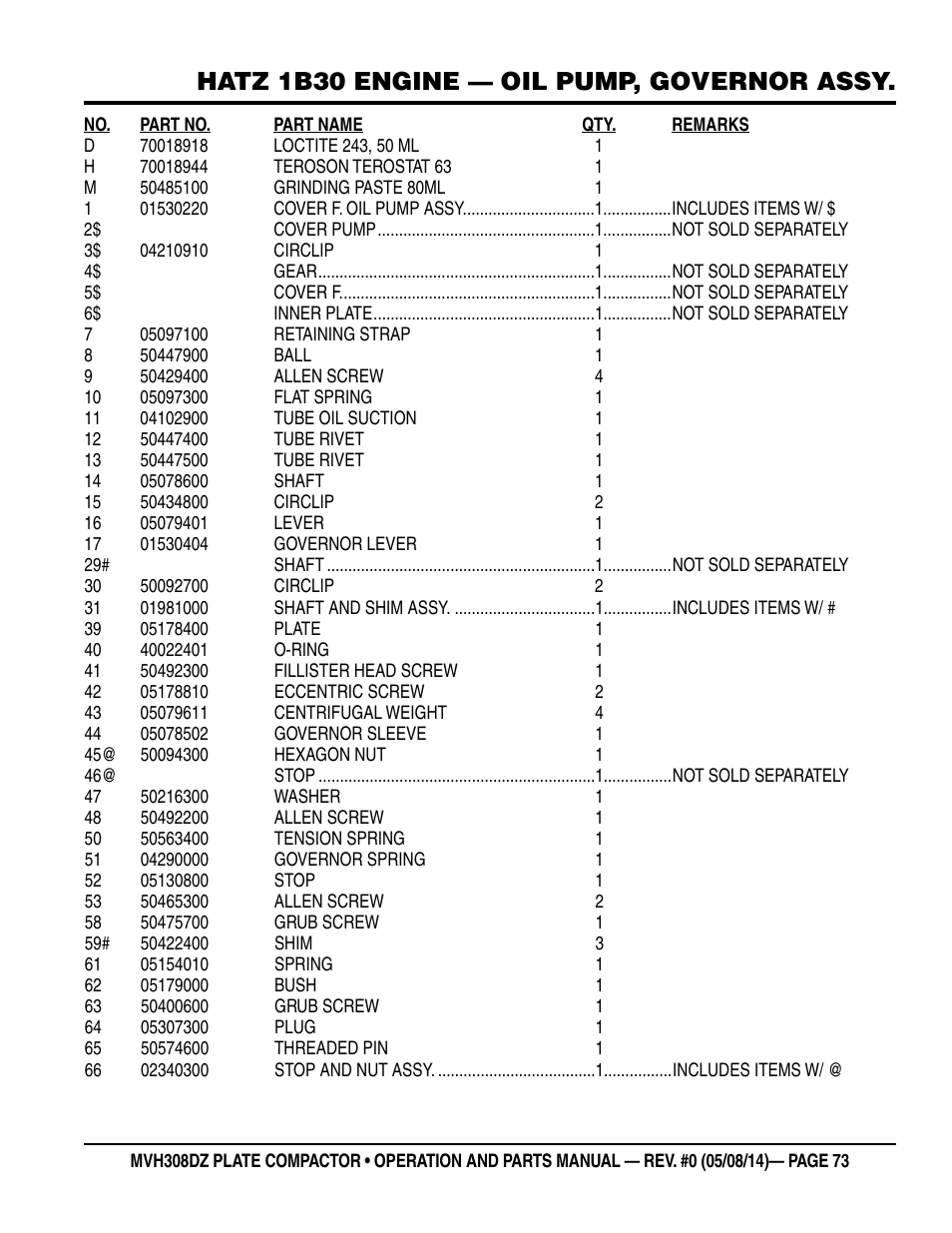 Hatz 1b30 engine — oil pump, governor assy | Multiquip MVH308DZ User Manual | Page 73 / 110