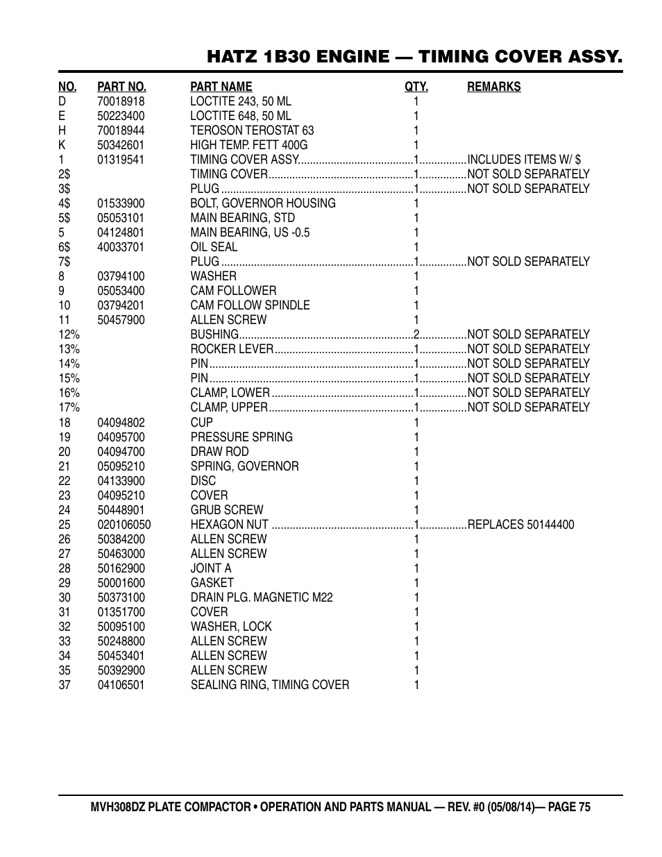 Hatz 1b30 engine — timing cover assy | Multiquip MVH308DZ User Manual | Page 75 / 110
