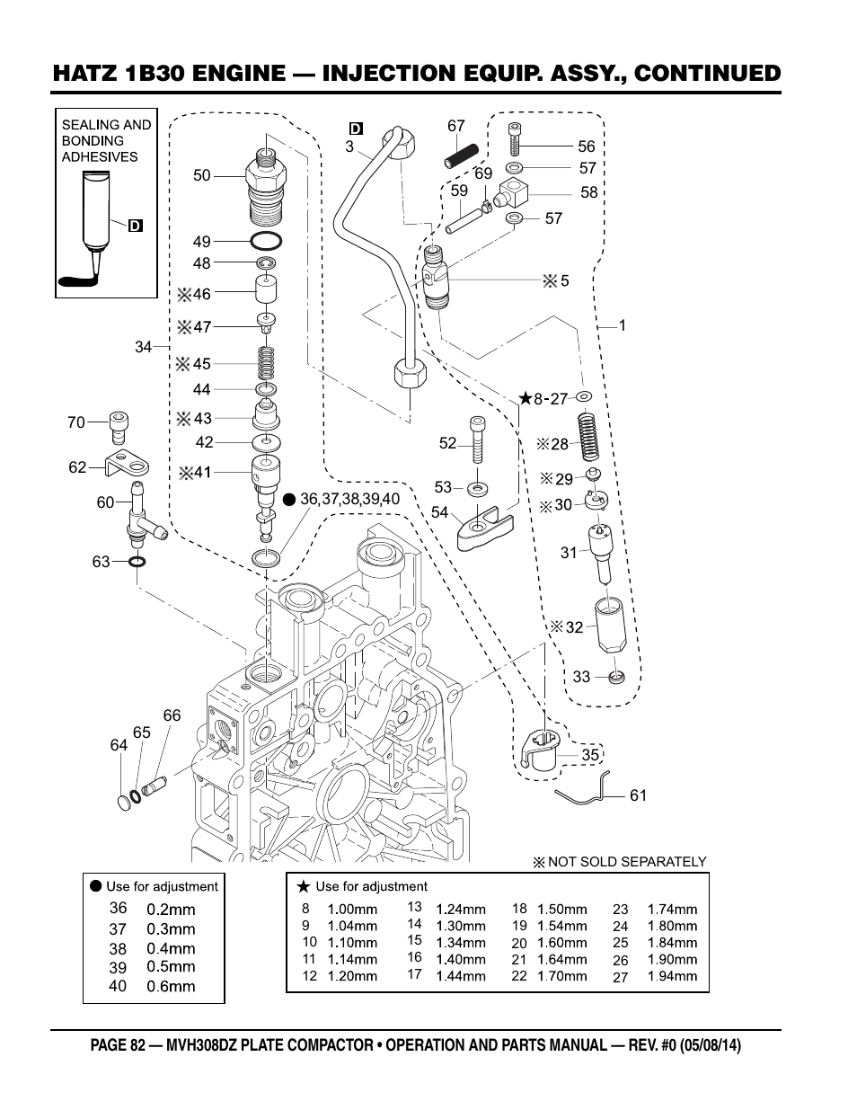 Multiquip MVH308DZ User Manual | Page 82 / 110