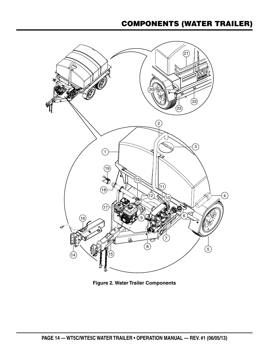 Components (water trailer) | Multiquip WTE5C Operation Manual User Manual | Page 14 / 52